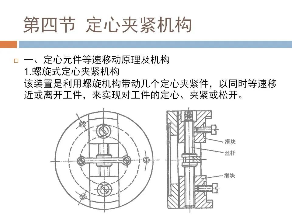 102页焊接工装设计实例PPT(图56)